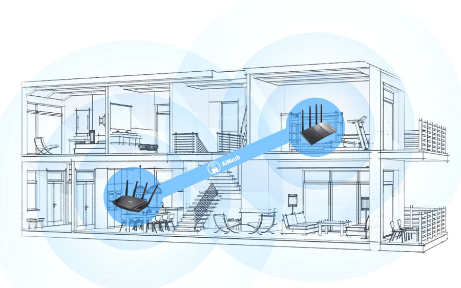 Still Using a Regular Router? Get An Extendable Router Instead — 2023 Ultimate Router Buying